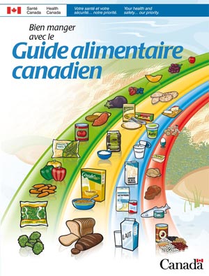 bien manger avec le guide alimentaire canadien