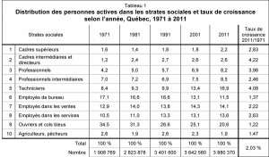 PersonnesActives-900